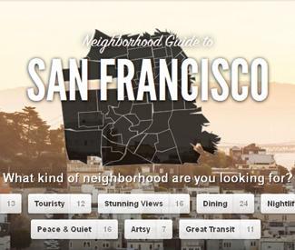 Airbnb comes clean with San Francisco