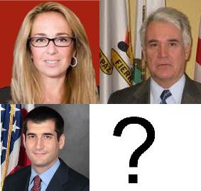 Guardian poll: The next district attorney