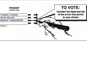 A vote-fraud video primer